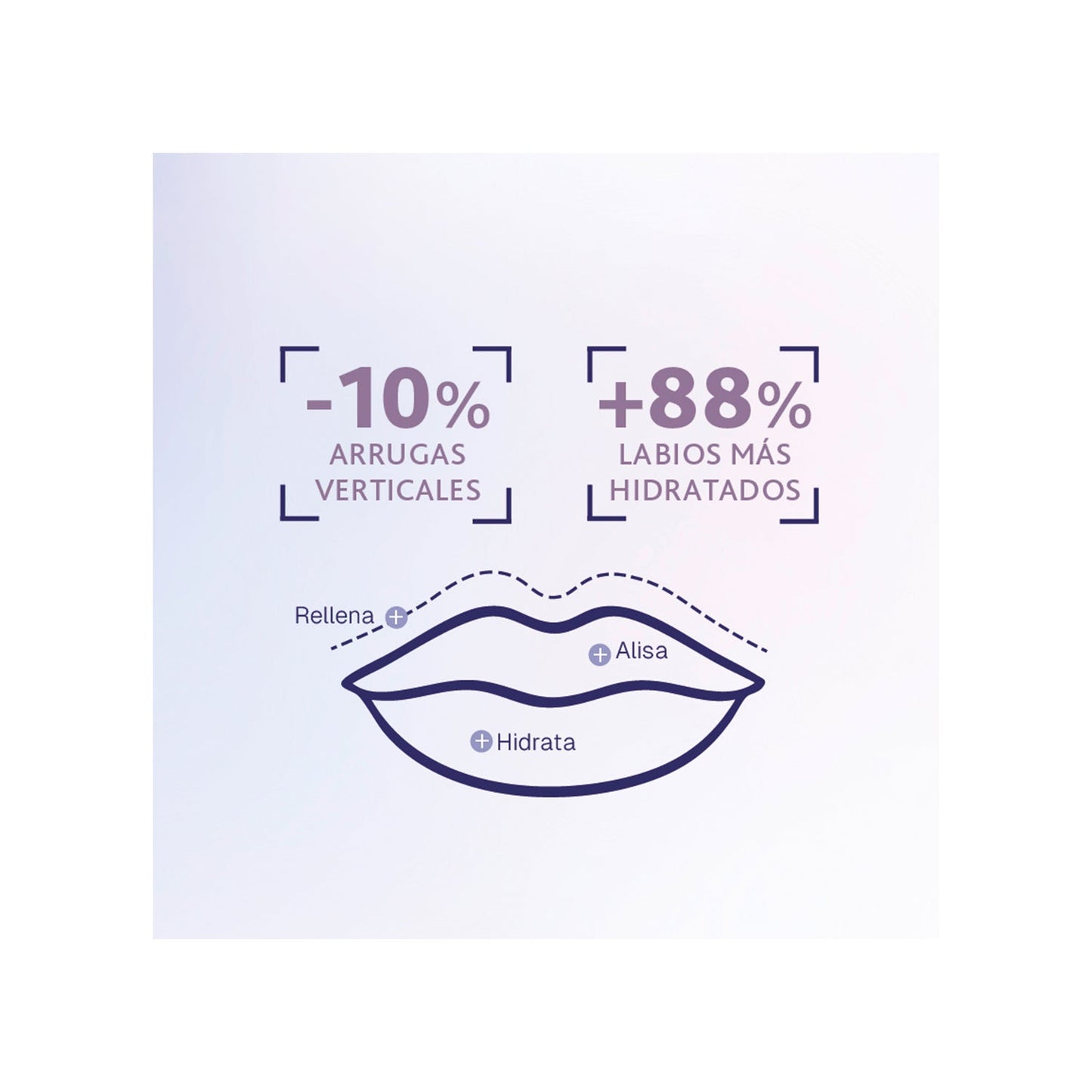 Institut Esthederm Intensive Hyaluronico Bálsamo rellenador de labios 15ml