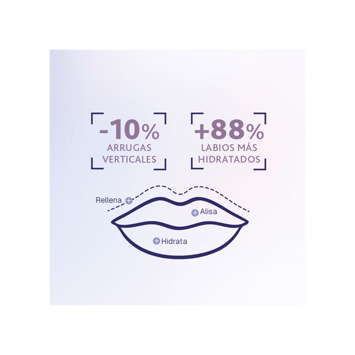Institut Esthederm Intensive Hyaluronico Bálsamo rellenador de labios 15ml