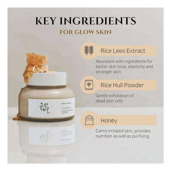 Beauty of Joseon Ground Rice and Honey Glow Mask 150ml