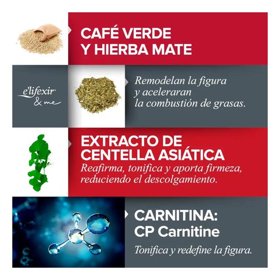 Elifexir Dermo Fitness Gel Remodelador 200ml