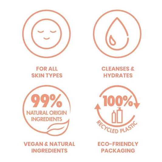 Avène Agua Micelar Desmaquillante 400ml