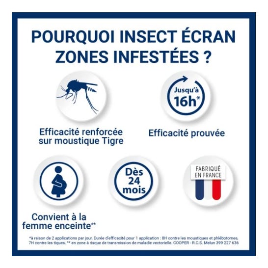 Insect Écran Antimosquitos Zonas Infestadas 2x100ml