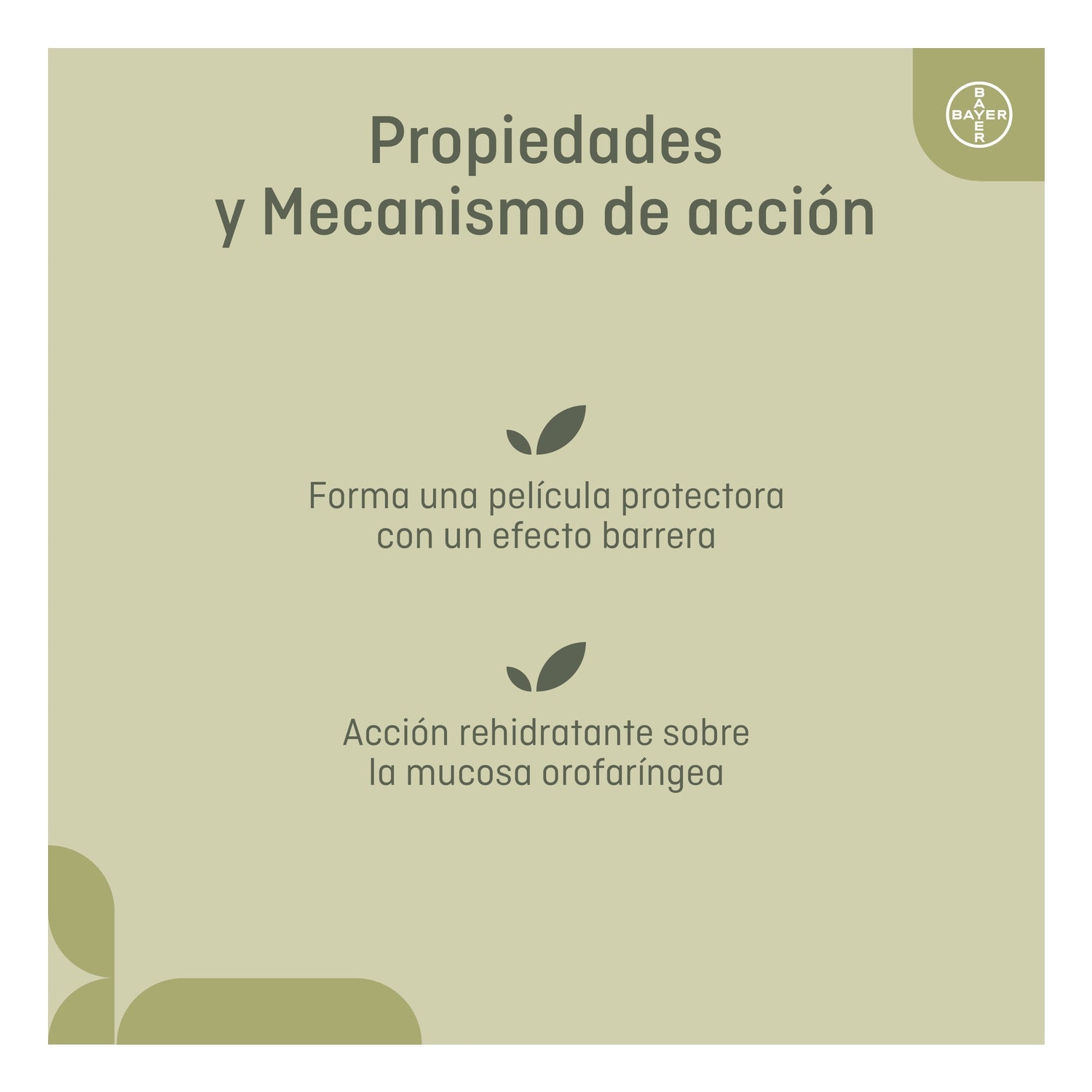 Propalnatur Spray Tratamiento 20 ml