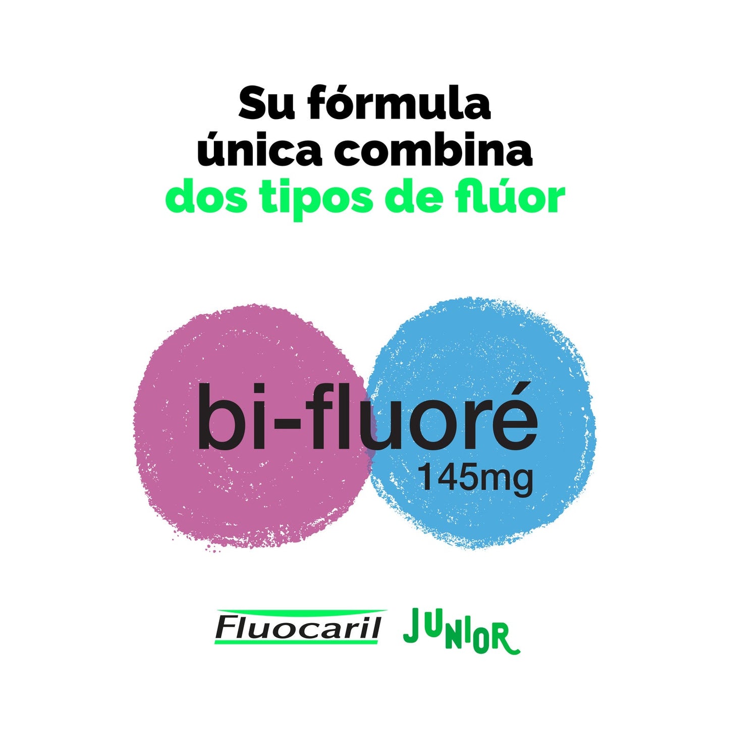 Fluocaril® Junior gel dentífrico sabor chicle 75ml