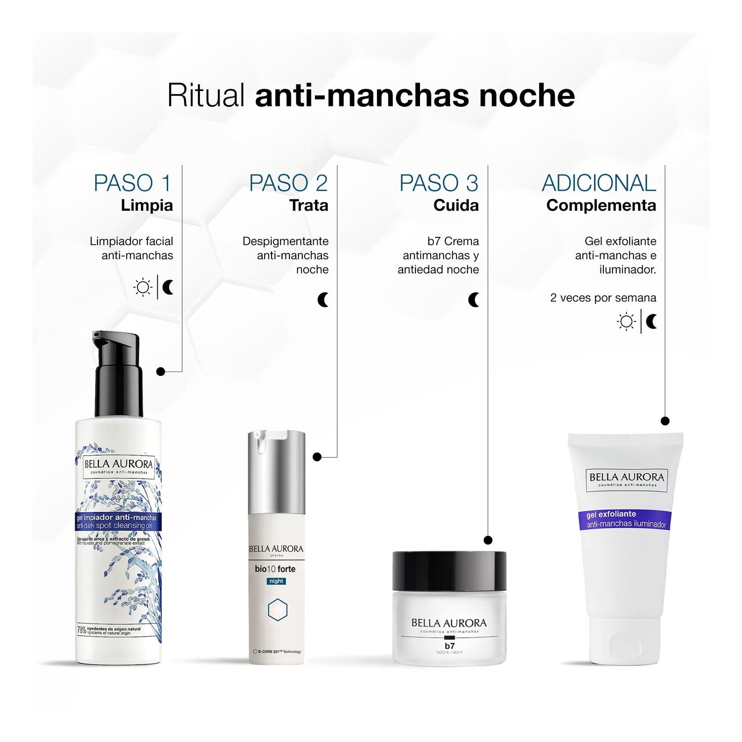 Bella Aurora Bio10 Forte Night Sérum 30ml