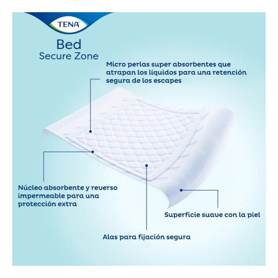 Tena Bed Plus protector de cama 80x180cm 20uds