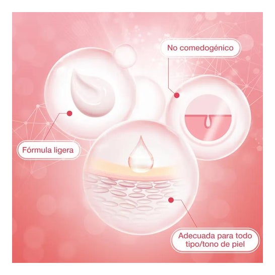 Neutrogena® Pack Bb Facial