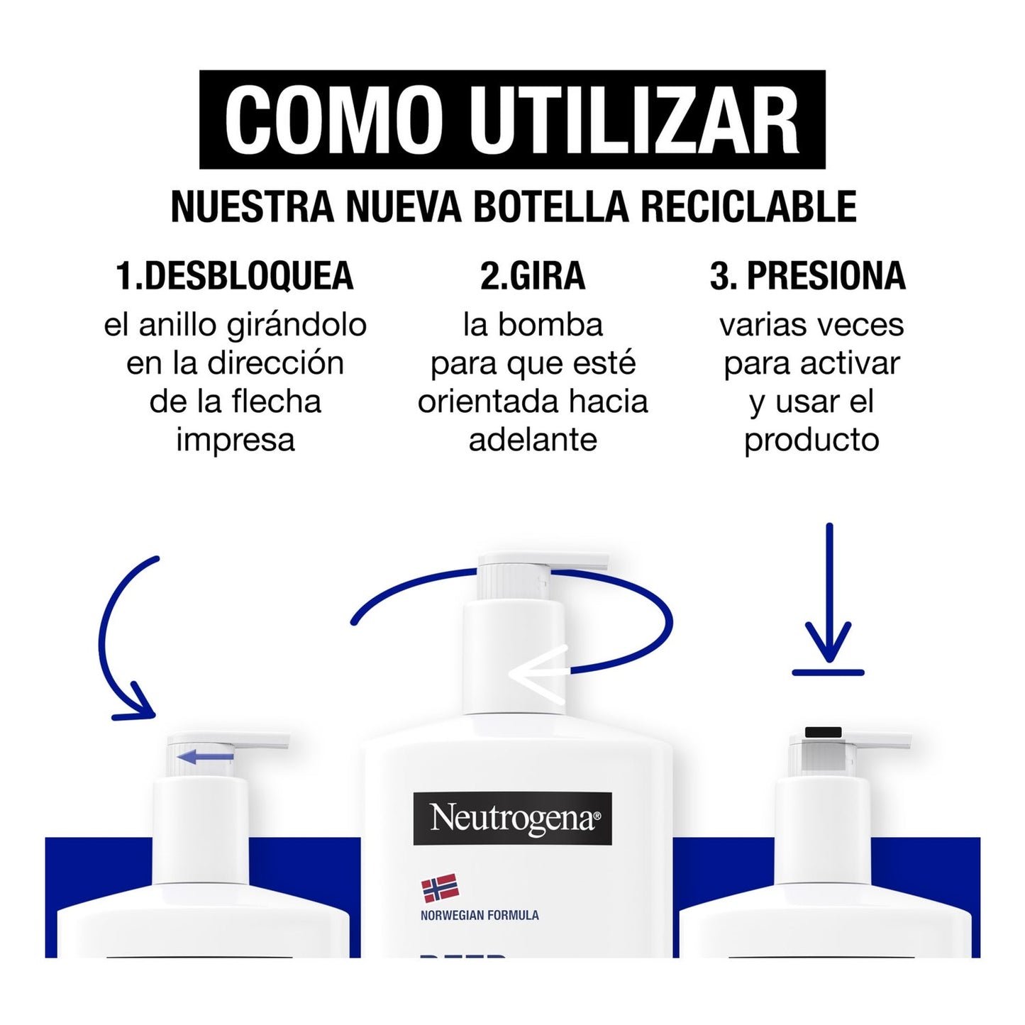 Neutrogena Pack Hidratación Profunda Sin Perfume 2x750ml