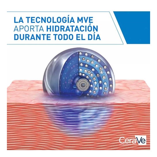 CeraVe® Loción Hidratante 236ml