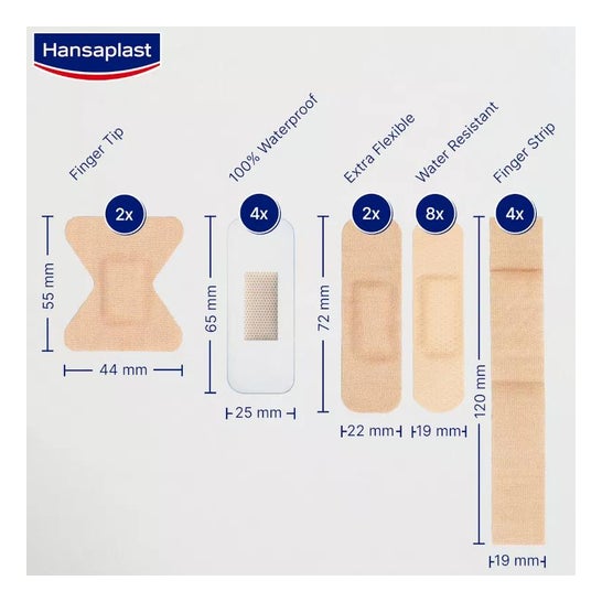 Hansaplast Hand Mix Pack Multiusos Apósitos para Manos 20 uds