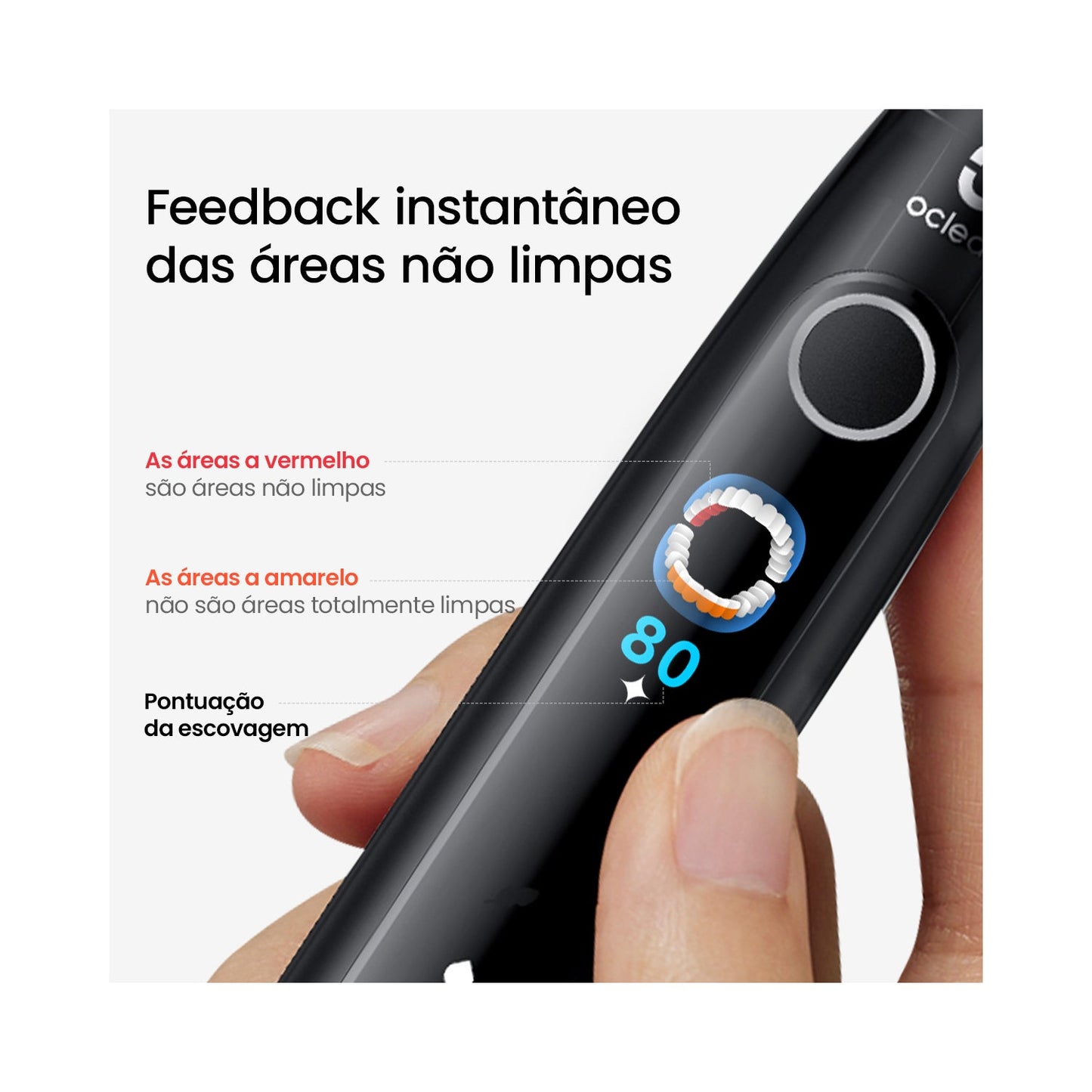 Oclean X Pro 20 Cepillo Eléctrico Sónico Blanco 1 Ud