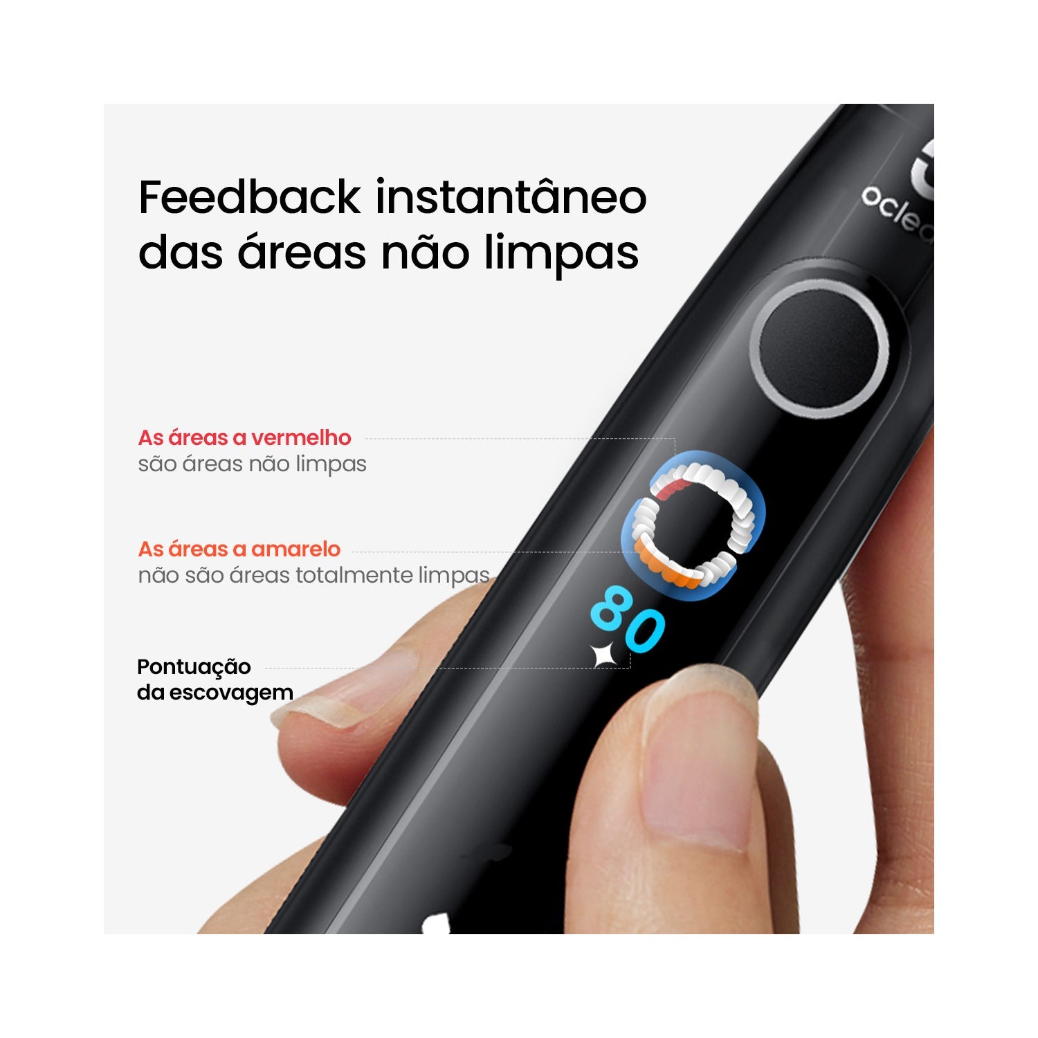 Oclean X Pro 20 Cepillo Eléctrico Sónico Blanco 1 Ud
