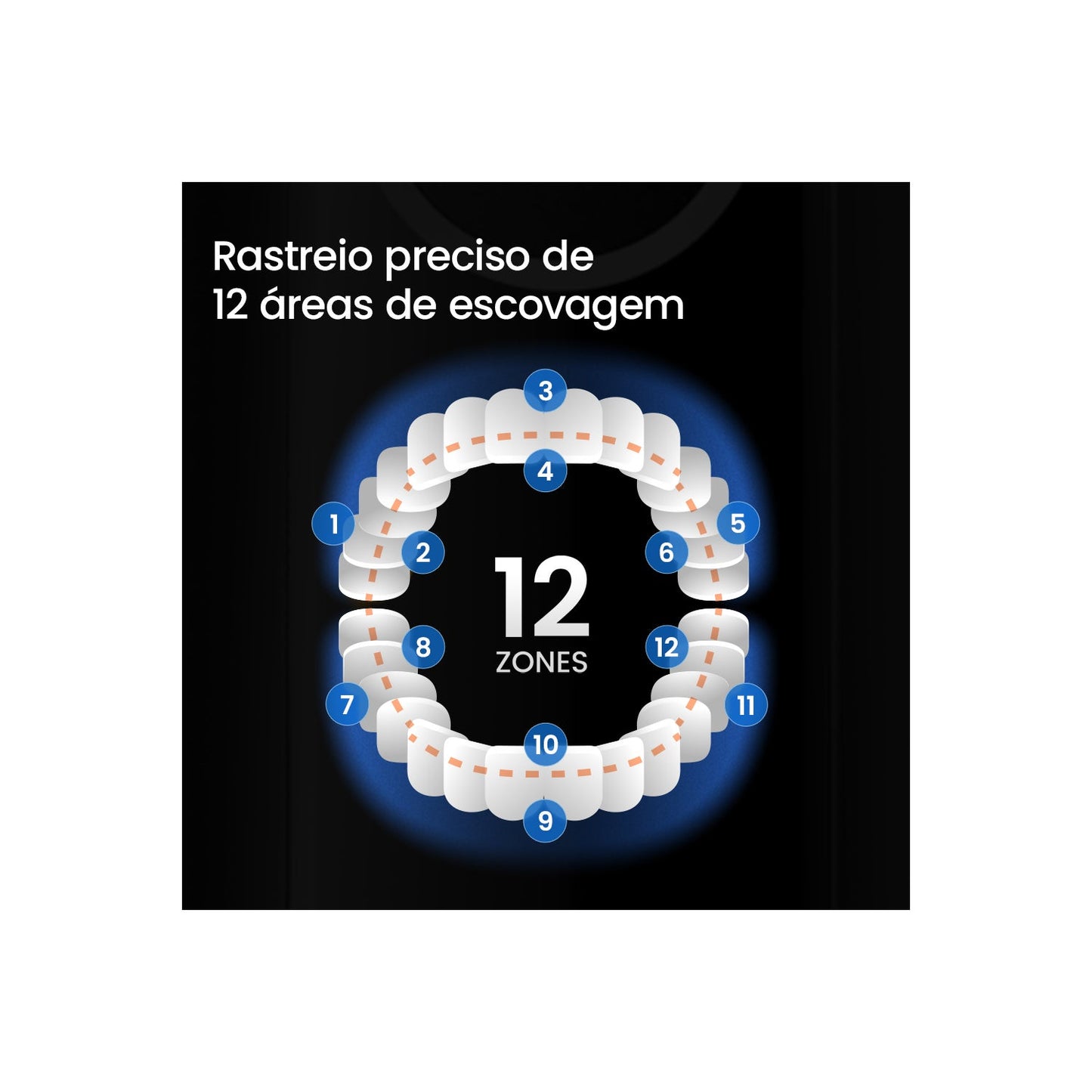 Oclean X Pro 20 Cepillo Eléctrico Sónico Blanco 1 Ud