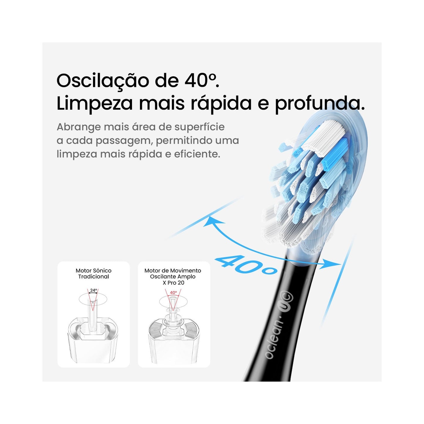 Oclean X Pro 20 Cepillo Eléctrico Sónico Blanco 1 Ud