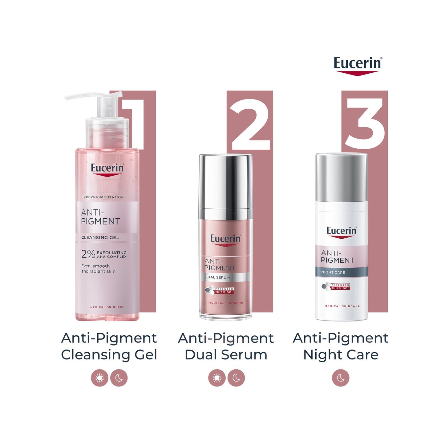 Eucerin Anti-Pigment Crema de Noche 50ml