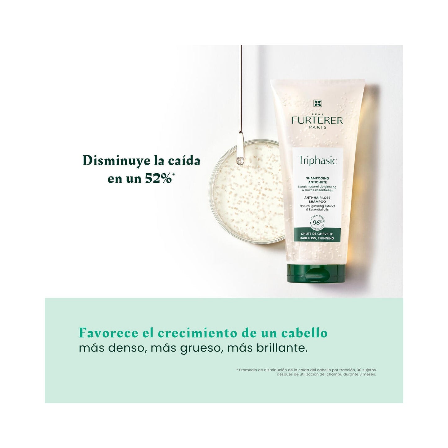 René Furterer Triphasic Champú Anticaída 200ml