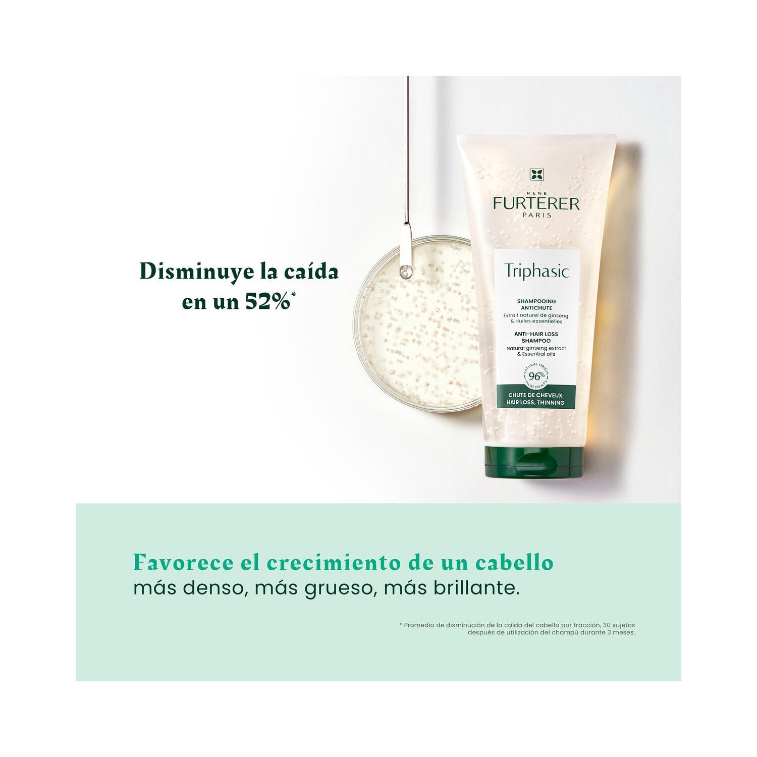 René Furterer Triphasic Champú Anticaída 200ml