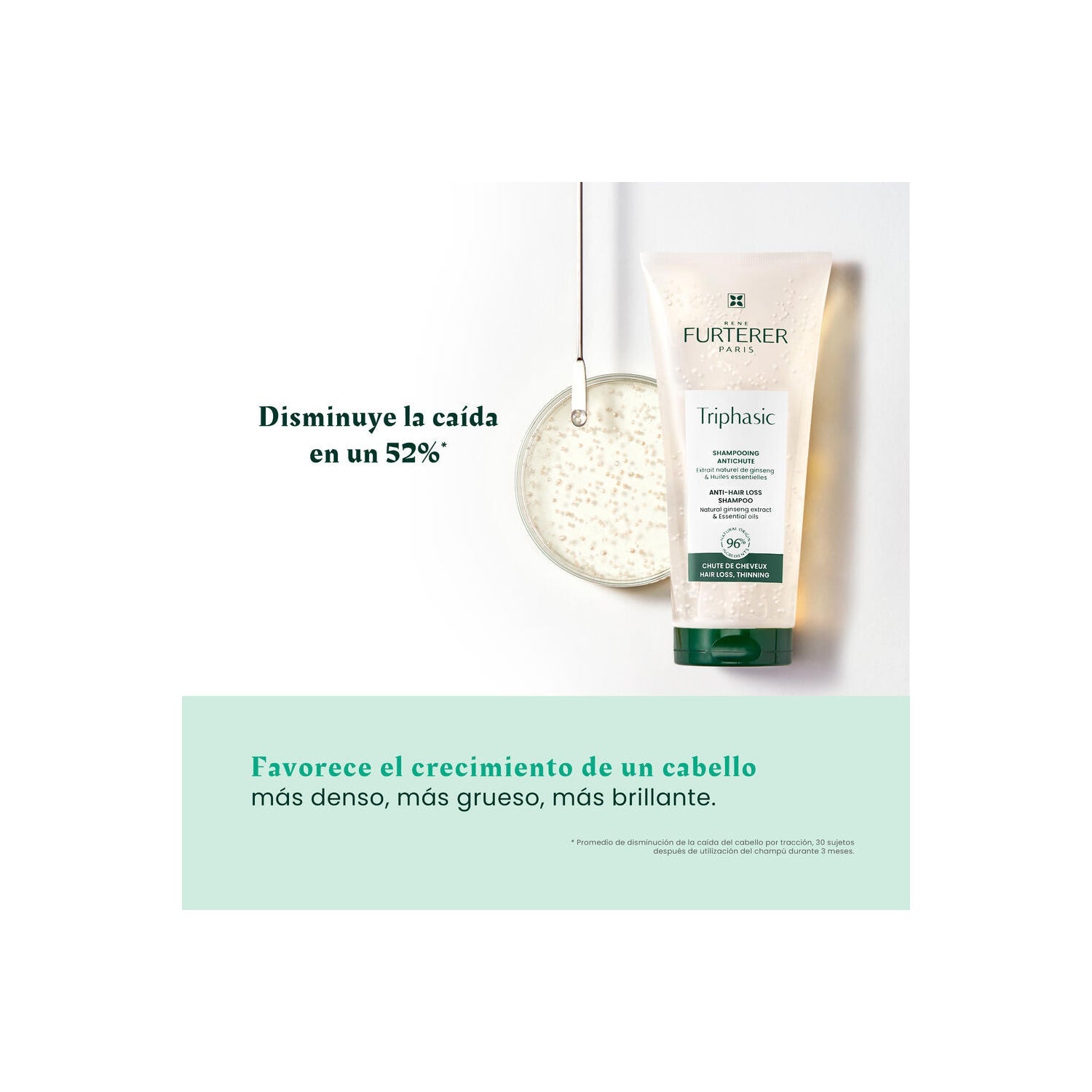 René Furterer Triphasic Champú Anticaída 200ml