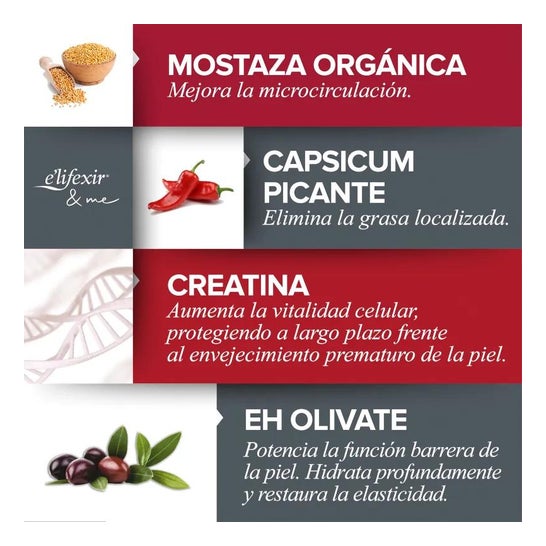 E'lifexir Spicyslim Gel Reductor Zonas Rebeldes 150ml