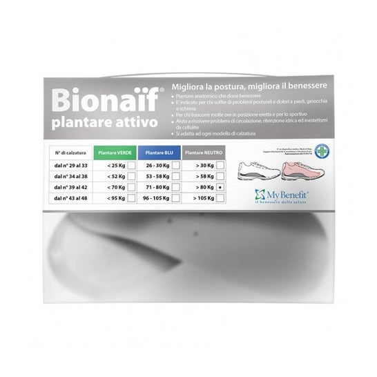 Bionaïf Plantillas Activo Neutral Tm 2 uds