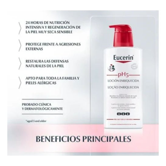 Eucerin Loción Enriquecida Pack Hidratación Intensa