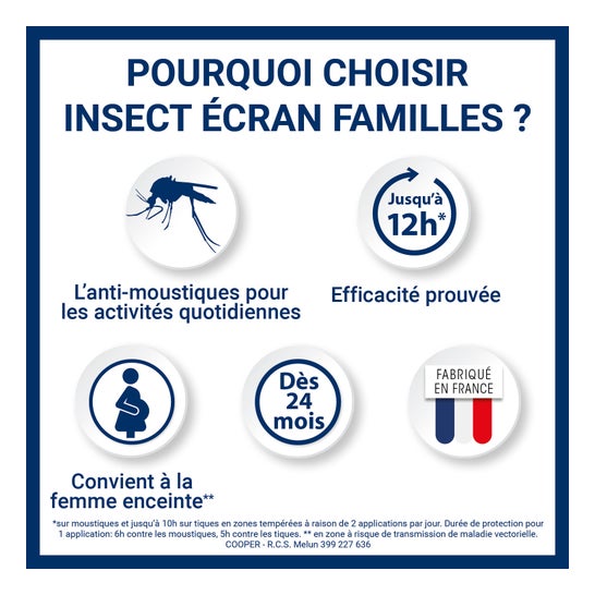 Insect Écran Famílias Antimosquitos 100ml