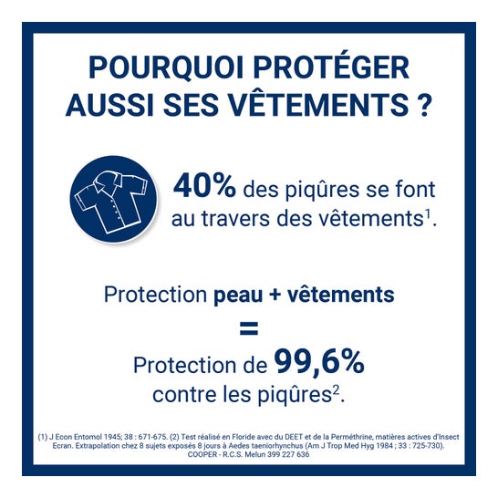 Insect Écran Famílias Antimosquitos 100ml