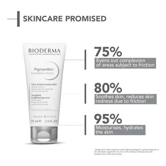 Bioderma Pigmentbio Sensitive Areas 75ml