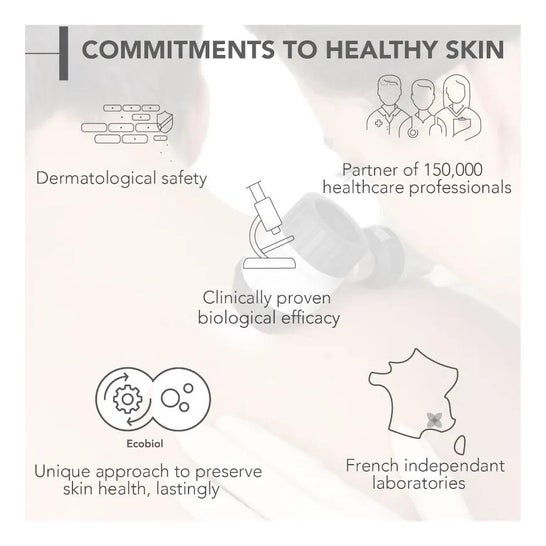 Bioderma Pigmentbio Sensitive Areas 75ml