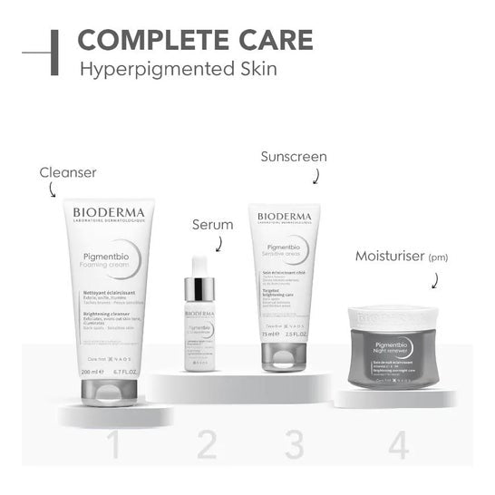 Bioderma Pigmentbio Sensitive Areas 75ml