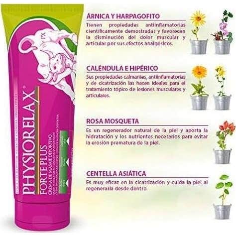 Physiorelax® Forte 75ml
