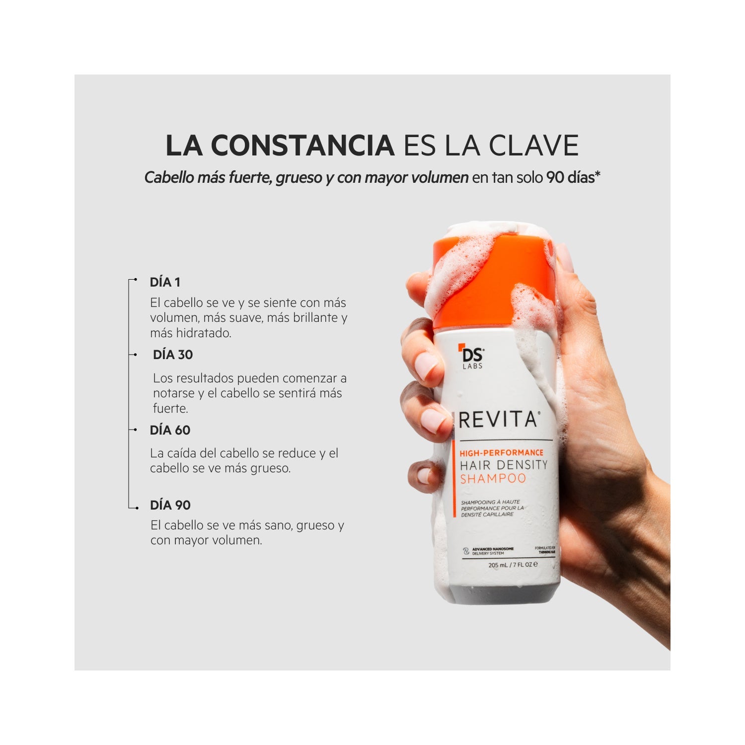 DS Laboratorios Revita Champú Hair Density 205ml
