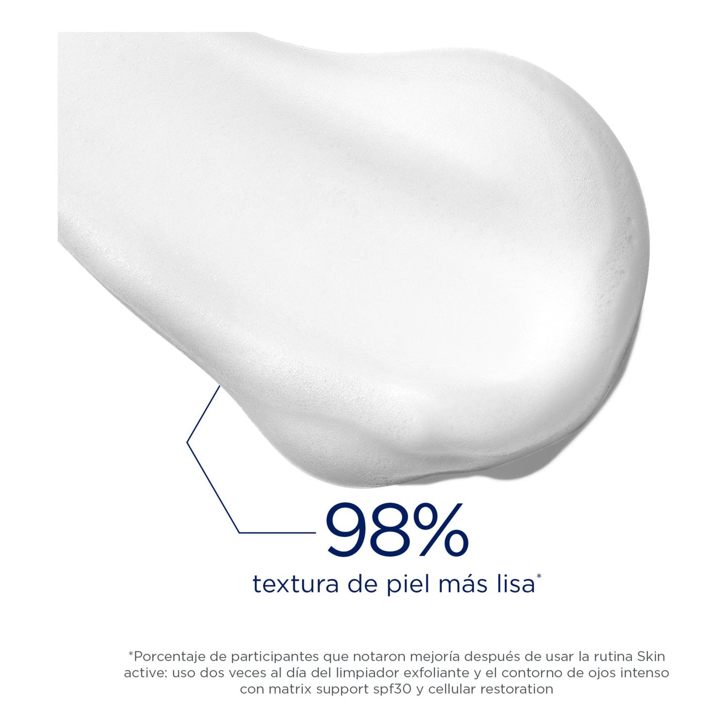 NeoStrata Skin Active Repair 125ml