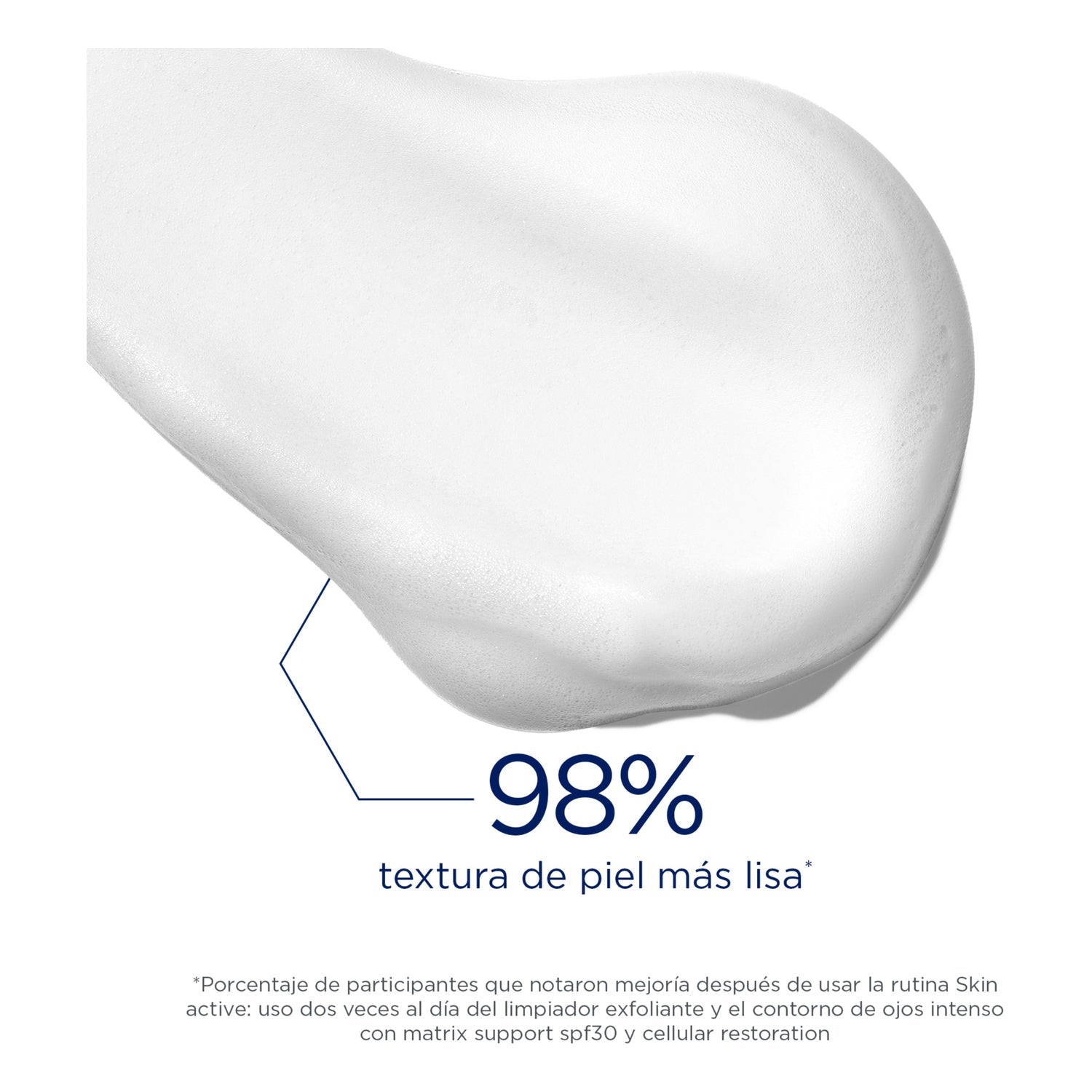 NeoStrata Skin Active Repair 125ml