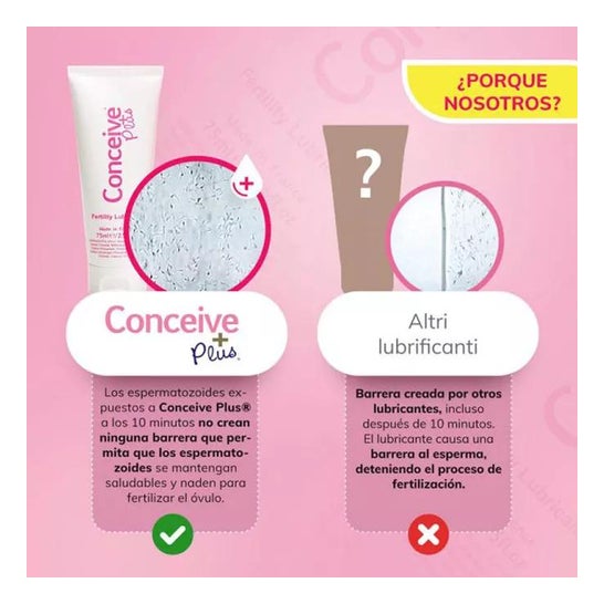 Actibios SL Tube de Lubrifiant Conceive Plus 75ml