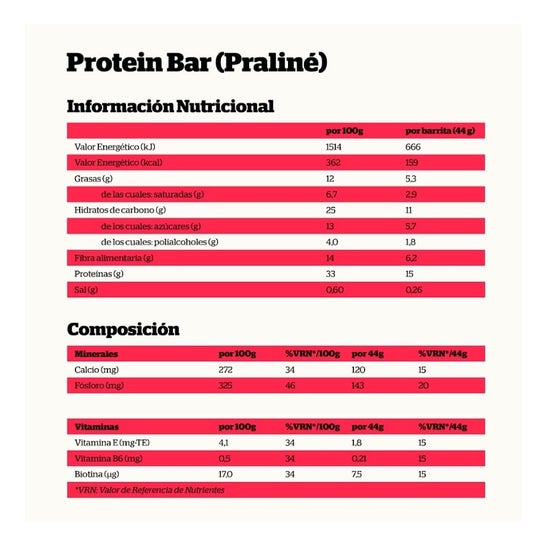 Nutrisport Pack Barrita Proteica Avellana Praline 24x44 g