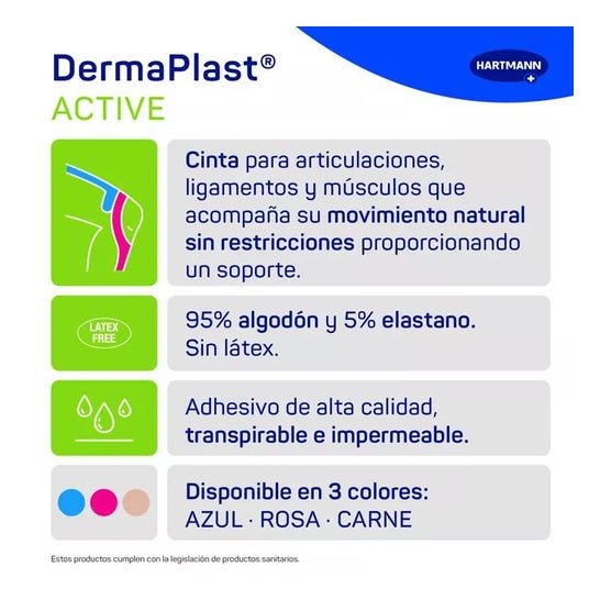 DermaPlast Active Cinta Kinesiológica 5cmx5m Azul 1ud