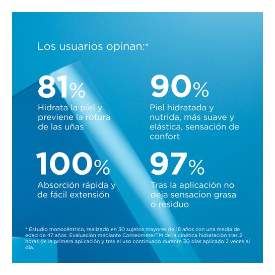 ISDIN Ureadin Crema de Manos Protectora 50ml