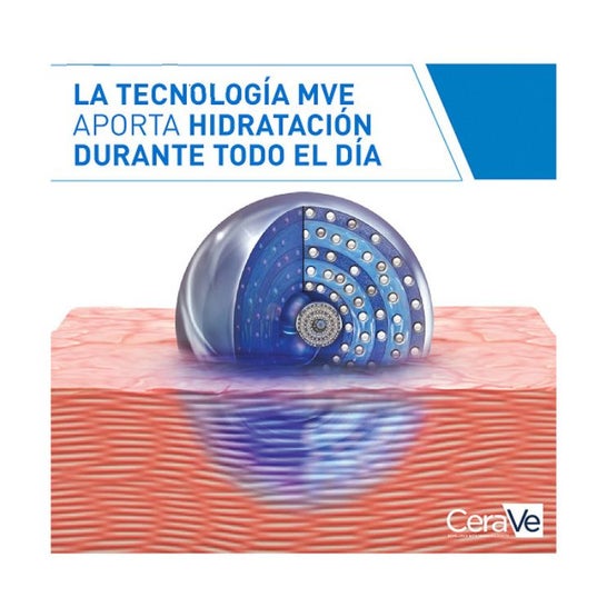 CeraVe® Loción Hidratante 2x473ml
