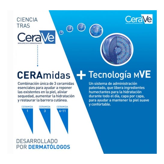 CeraVe® Loción Hidratante 2x473ml