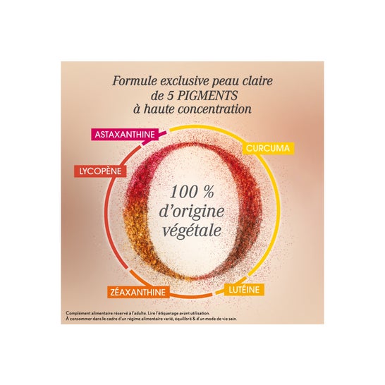 Oenobiol Perfect Bronze Clear Skin 30caps