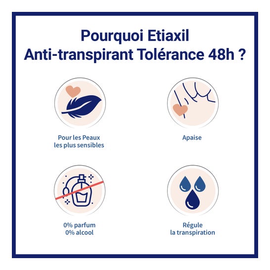 Etiaxil Dédorant Anti-Transpirant Tolérance 48 H Peaux Sensibles Roll-On 2 X50 ml