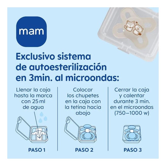 Mam Welcome to the World Set Recién Nacido