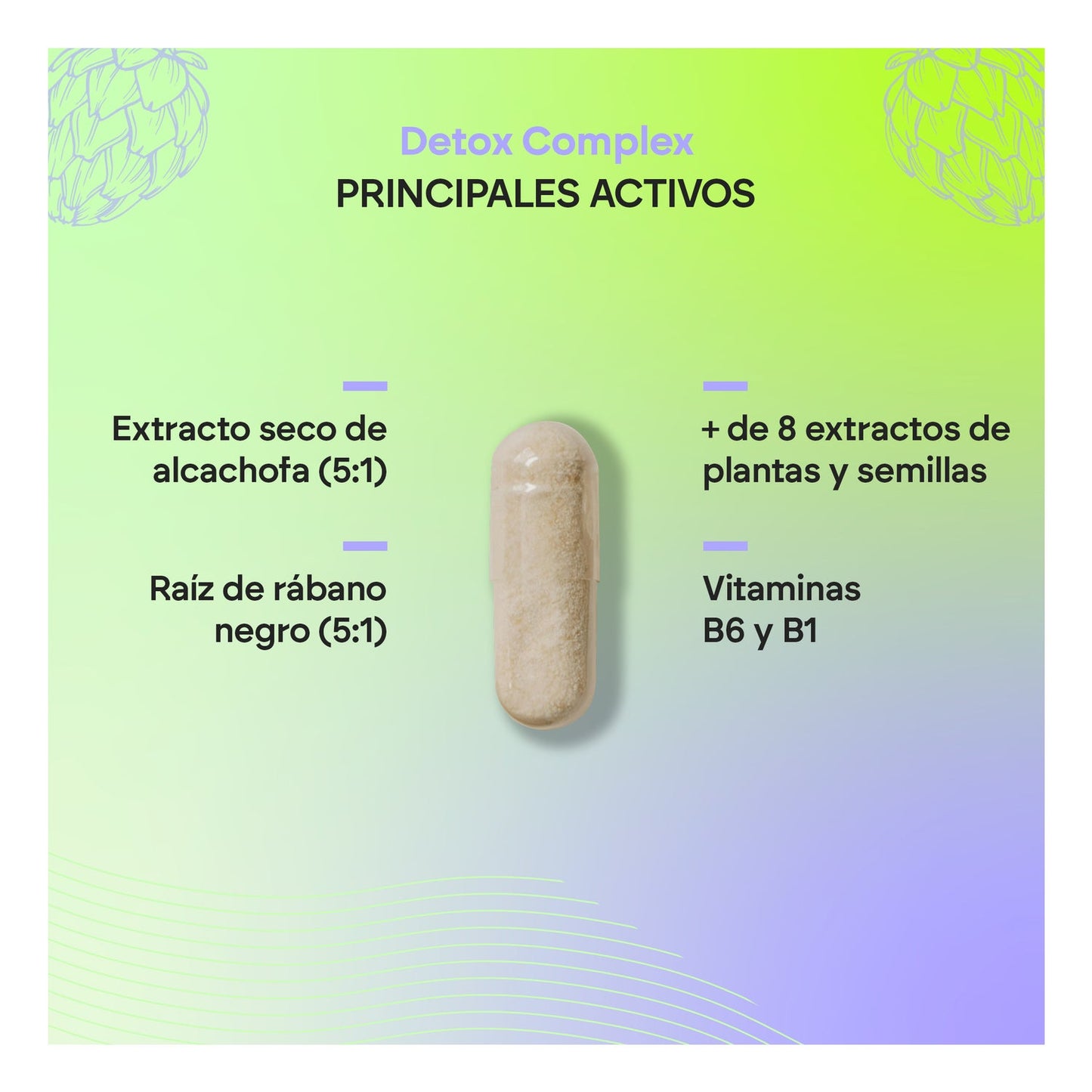 Nutralie Detox Complex + Vitaminas B1 y B6 + Colina 90caps