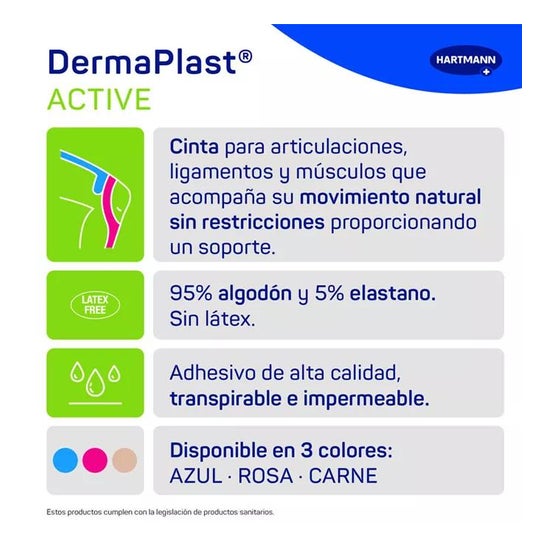 DermaPlast Active Cinta Kinesiológica 5cmx5m Rosa