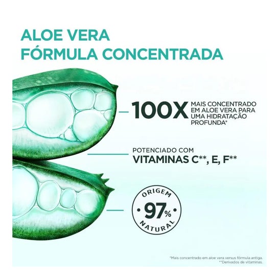 Garnier Fructis Hair Food Aloe Vera Champú Hidratante 350ml
