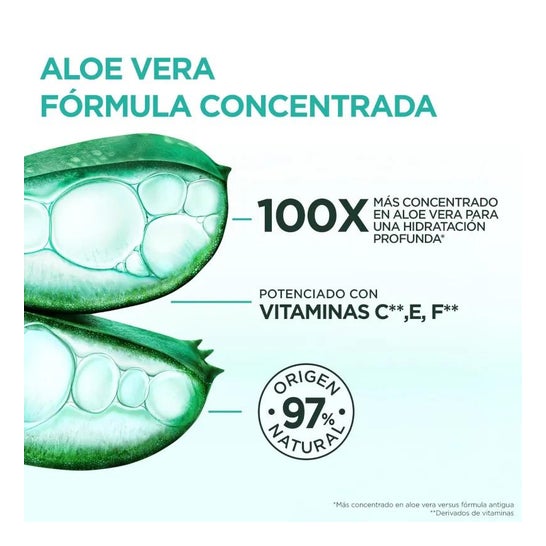 Garnier Fructis Hair Food Aloe Vera Champú Hidratante 350ml