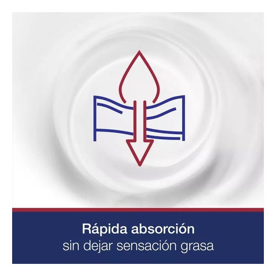 Neutrogena® Deep Moisture Loción Corporal Hidratación Profunda 750ml