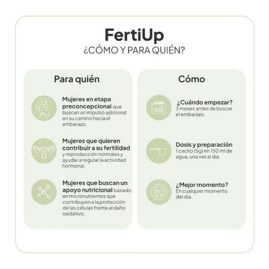IVB Wellness Lab FertiUp Piña 150g