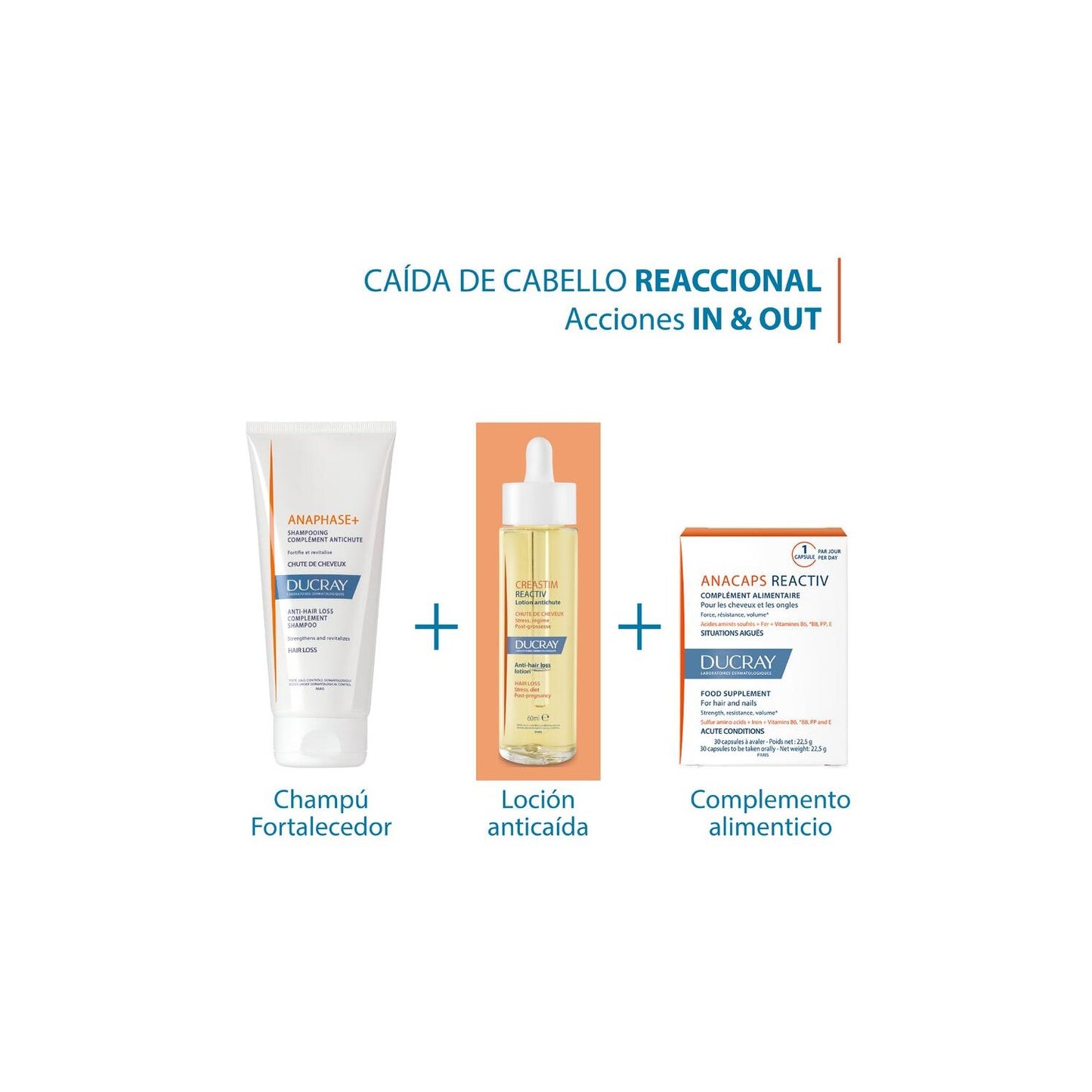 Ducray Creastim Reactiv Loción Anticaída 60ml